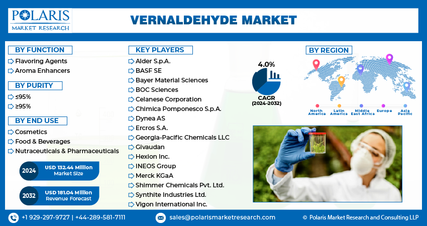 Vernaldehyde